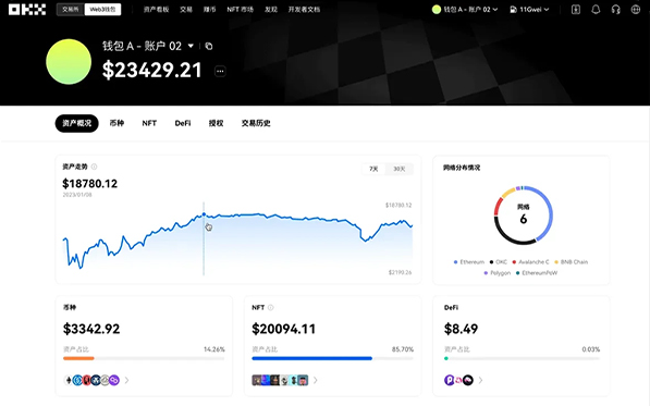 交易平台示意图